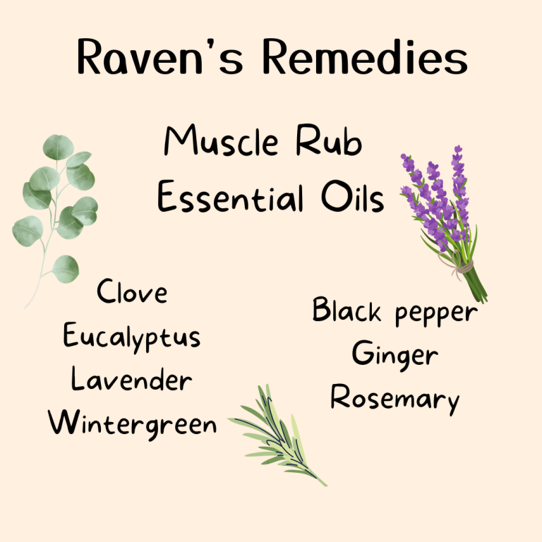 History of My Muscle Rub